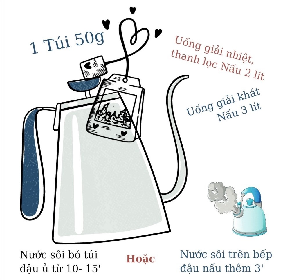 202205 Nước đậu đen xanh lòng rang mộc, cỏ ngọt, hà thủ ô Mộc Trà